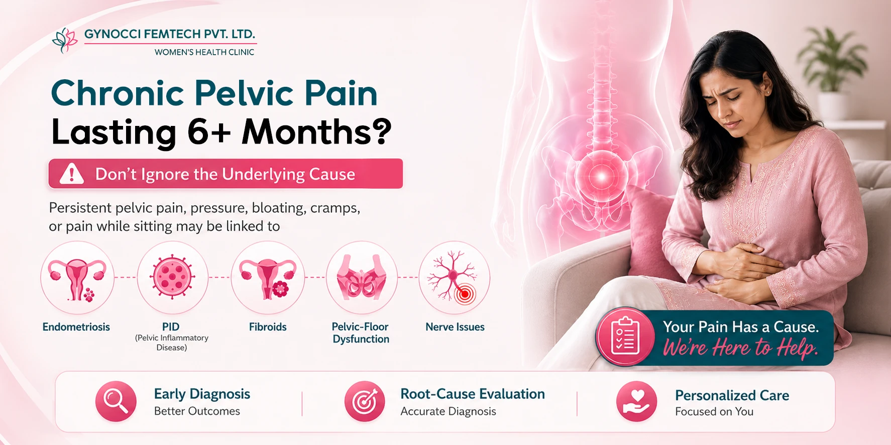 Chronic Pelvic Pain in Women - Causes, Symptoms and Treatment